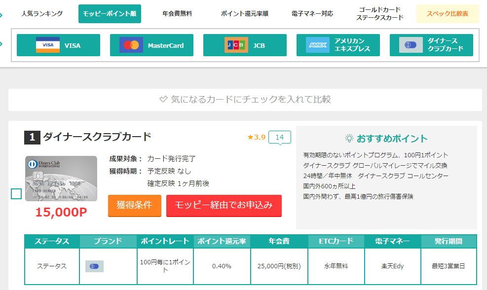 モッピー経由でクレジットカードを発行