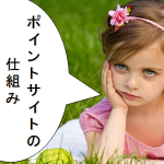 今さら聞けないポイントサイトの仕組み